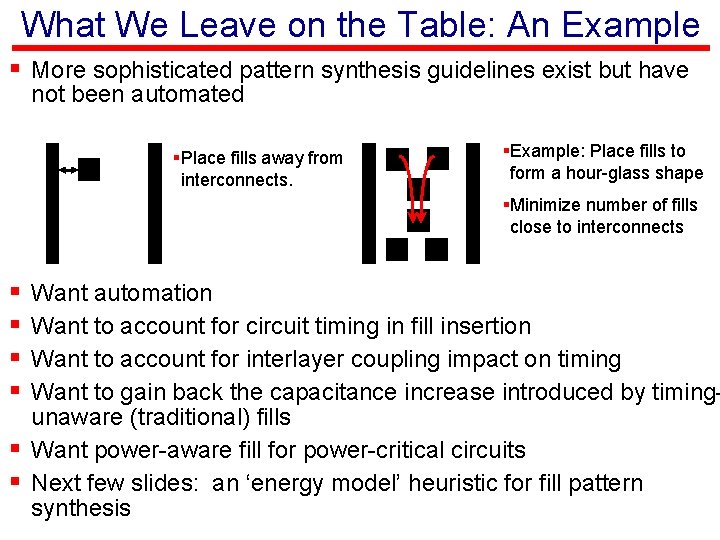 What We Leave on the Table: An Example § More sophisticated pattern synthesis guidelines