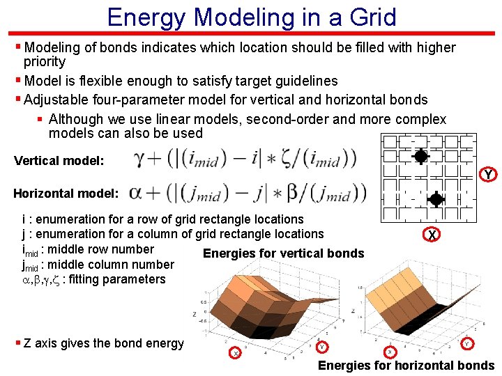 Energy Modeling in a Grid § Modeling of bonds indicates which location should be