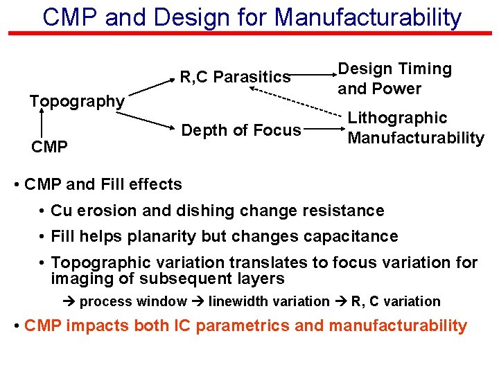 CMP and Design for Manufacturability R, C Parasitics Topography CMP Depth of Focus Design