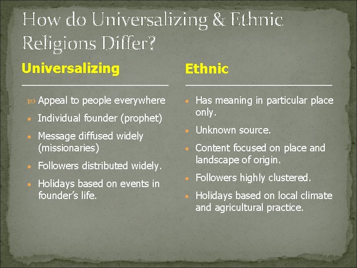 How do Universalizing & Ethnic Religions Differ? Universalizing Appeal to people everywhere • Individual