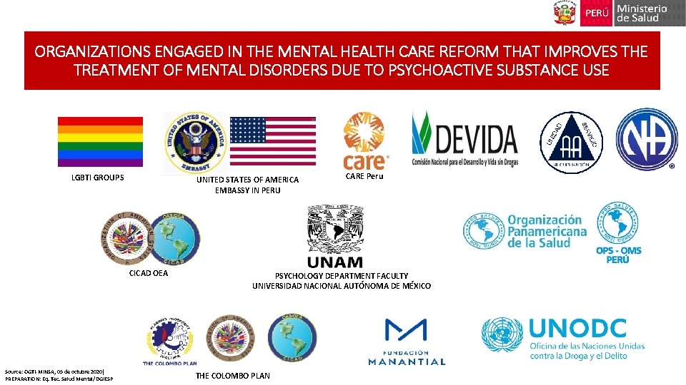ORGANIZATIONS ENGAGED IN THE MENTAL HEALTH CARE REFORM THAT IMPROVES THE TREATMENT OF MENTAL