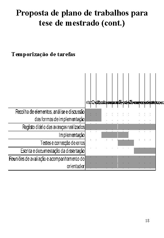 Proposta de plano de trabalhos para tese de mestrado (cont. ) Temporização de tarefas