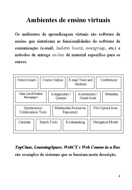 Ambientes de ensino virtuais Os ambientes de aprendizagem virtuais são software de ensino que