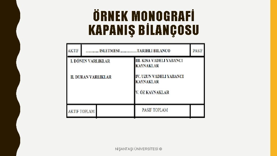 ÖRNEK MONOGRAFİ KAPANIŞ BİLANÇOSU NİŞANTAŞI ÜNİVERSİTESİ © 