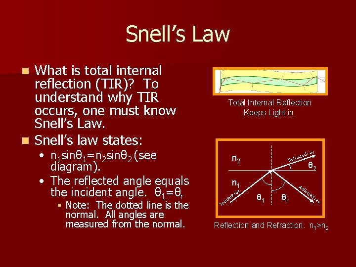 Candy Glass Fiber Drawing Using the Double Crucible