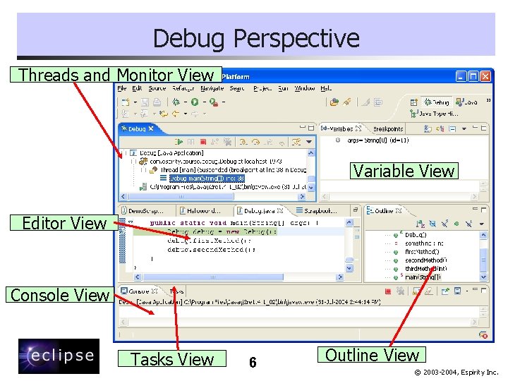 Debug Perspective Threads and Monitor View Variable View Editor View Console View Tasks View