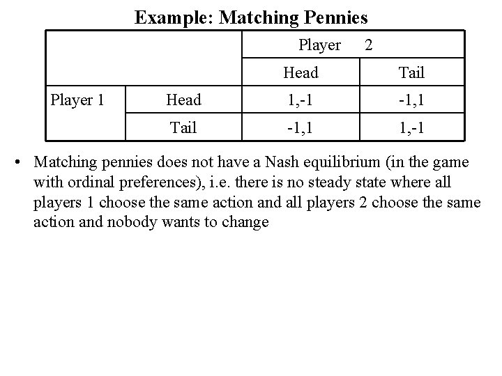 Example: Matching Pennies Player 1 2 Head Tail Head 1, -1 -1, 1 Tail