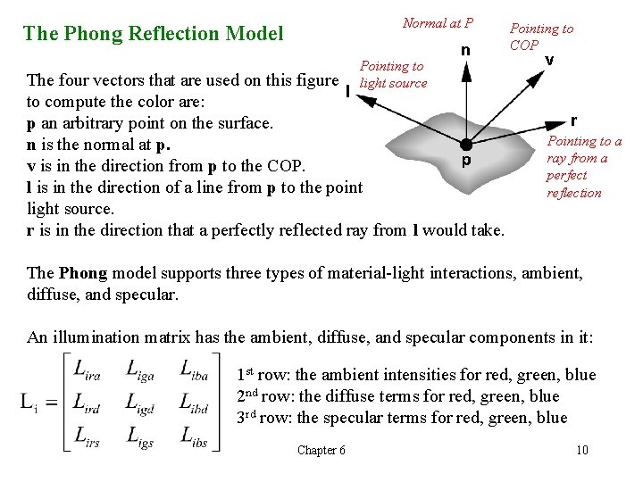 Normal at P The Phong Reflection Model Pointing to COP Pointing to light source Normal at P The Phong Reflection Model Pointing to COP Pointing to light source