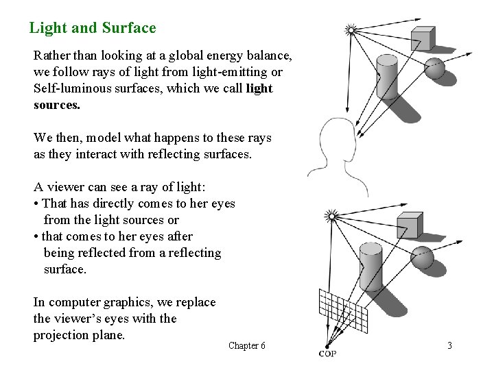 Light and Surface Rather than looking at a global energy balance, we follow rays Light and Surface Rather than looking at a global energy balance, we follow rays