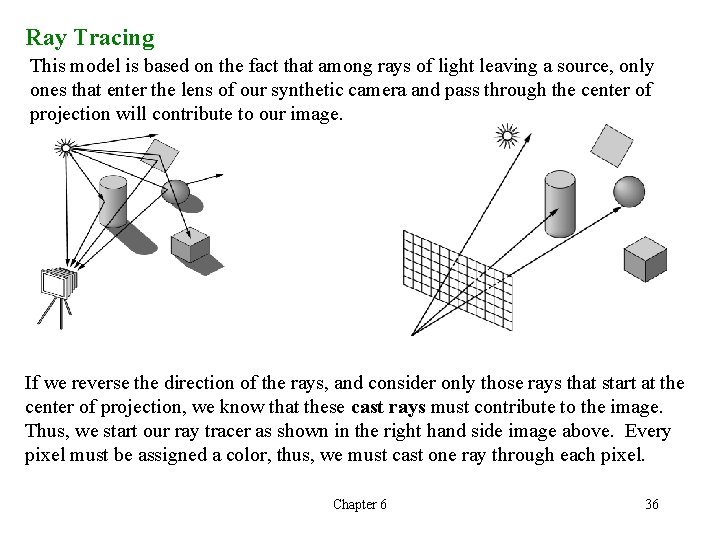 Ray Tracing This model is based on the fact that among rays of light Ray Tracing This model is based on the fact that among rays of light