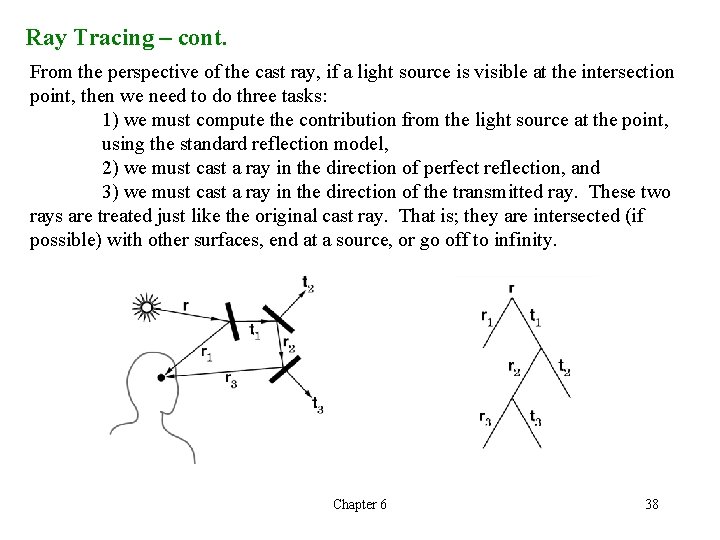 Ray Tracing – cont. From the perspective of the cast ray, if a light Ray Tracing – cont. From the perspective of the cast ray, if a light