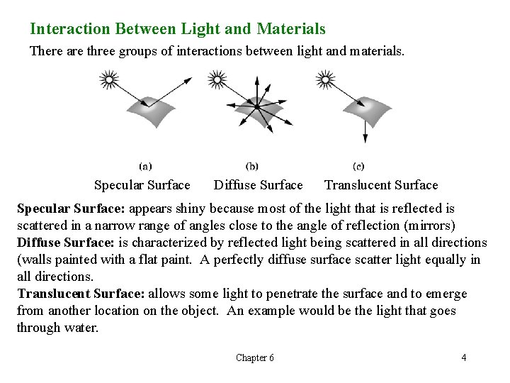 Interaction Between Light and Materials There are three groups of interactions between light and Interaction Between Light and Materials There are three groups of interactions between light and