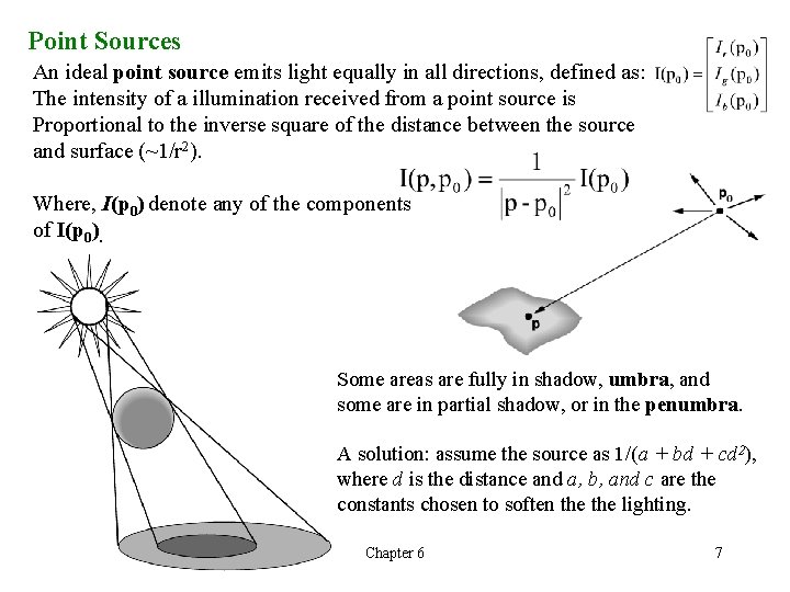 Point Sources An ideal point source emits light equally in all directions, defined as: Point Sources An ideal point source emits light equally in all directions, defined as: