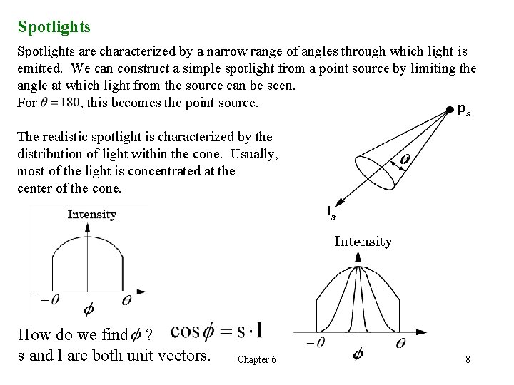 Spotlights are characterized by a narrow range of angles through which light is emitted. Spotlights are characterized by a narrow range of angles through which light is emitted.