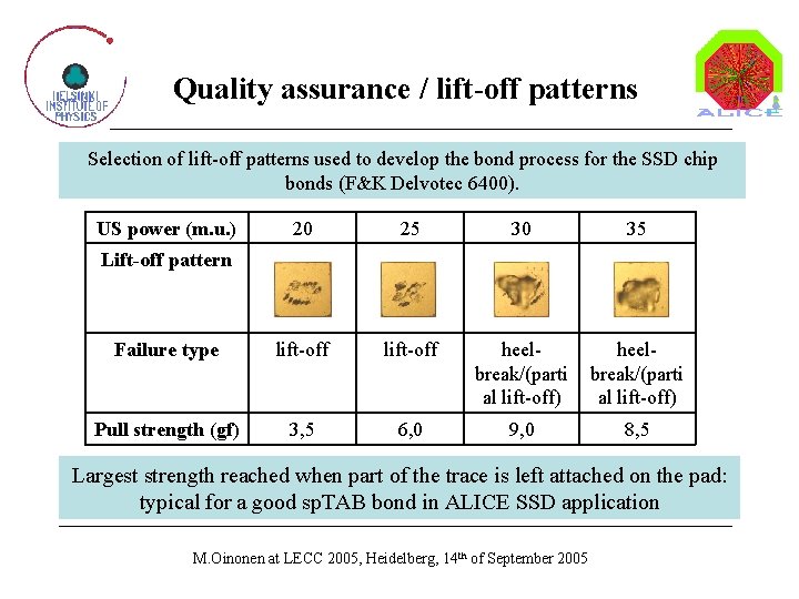 Quality assurance / lift-off patterns Selection of lift-off patterns used to develop the bond