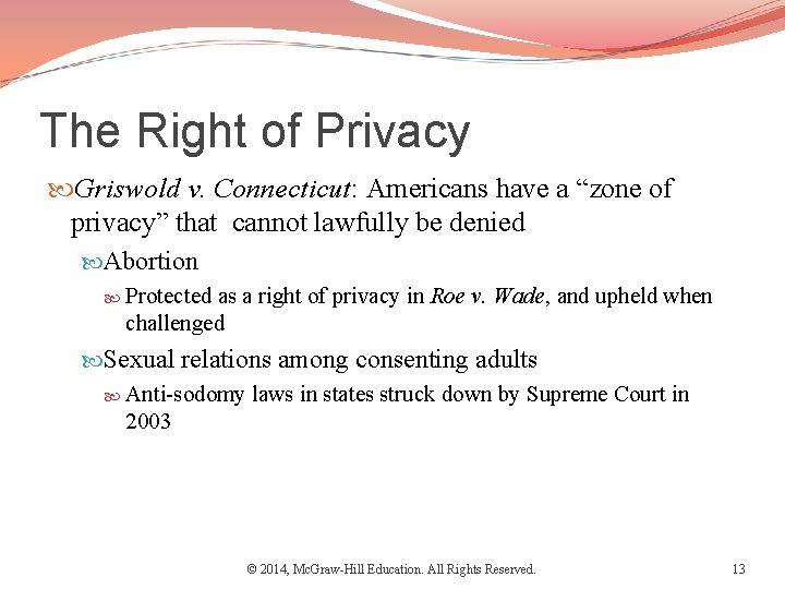 The Right of Privacy Griswold v. Connecticut: Americans have a “zone of privacy” that