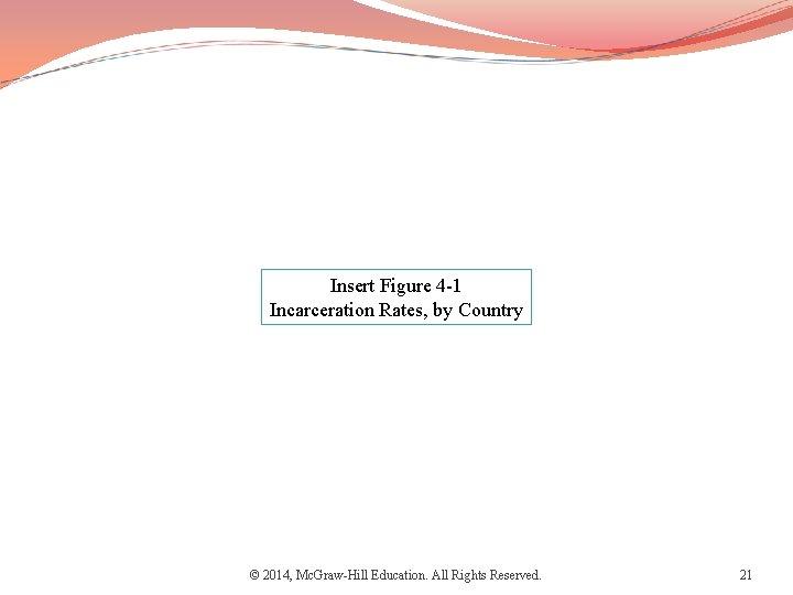 Insert Figure 4 -1 Incarceration Rates, by Country © 2014, Mc. Graw-Hill Education. All
