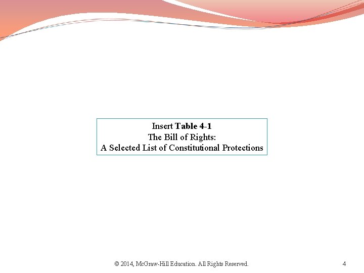 Insert Table 4 -1 The Bill of Rights: A Selected List of Constitutional Protections