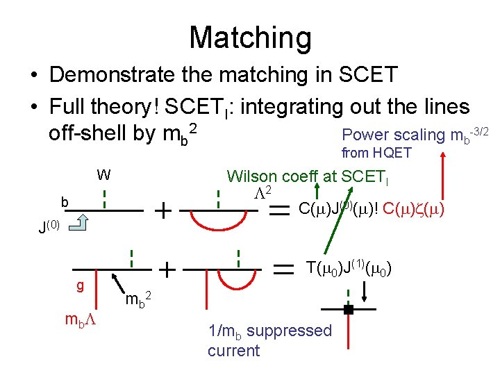 Matching • Demonstrate the matching in SCET • Full theory! SCETI: integrating out the