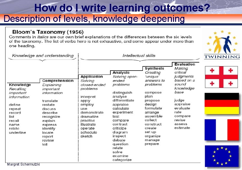 How do I write learning outcomes? Description of levels, knowledge deepening Margret Schermutzki 5