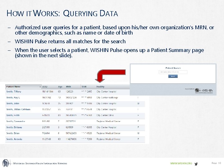 HOW IT WORKS: QUERYING DATA – Authorized user queries for a patient, based upon