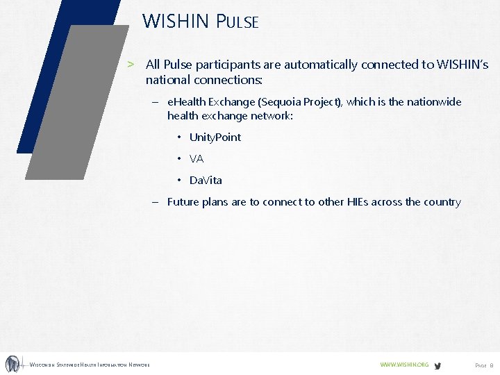 WISHIN PULSE ˃ All Pulse participants are automatically connected to WISHIN’s national connections: –