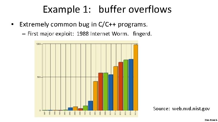 Example 1: buffer overflows • Extremely common bug in C/C++ programs. – First major