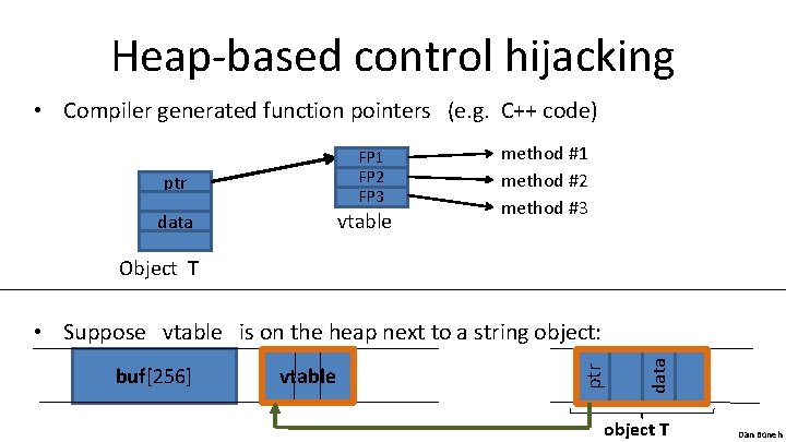 Heap-based control hijacking • Compiler generated function pointers (e. g. C++ code) FP 1