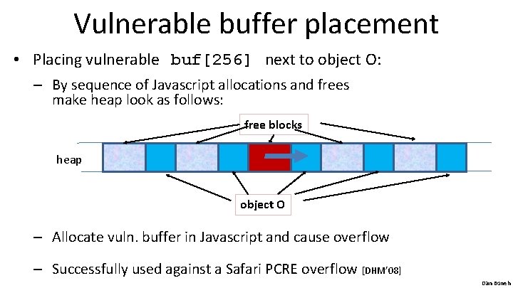 Vulnerable buffer placement • Placing vulnerable buf[256] next to object O: – By sequence