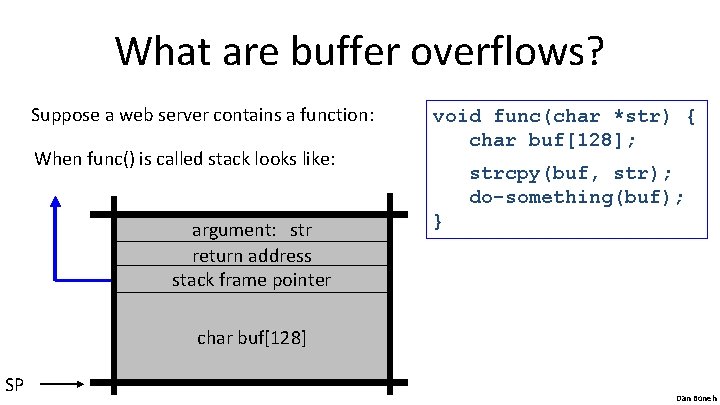 What are buffer overflows? Suppose a web server contains a function: When func() is