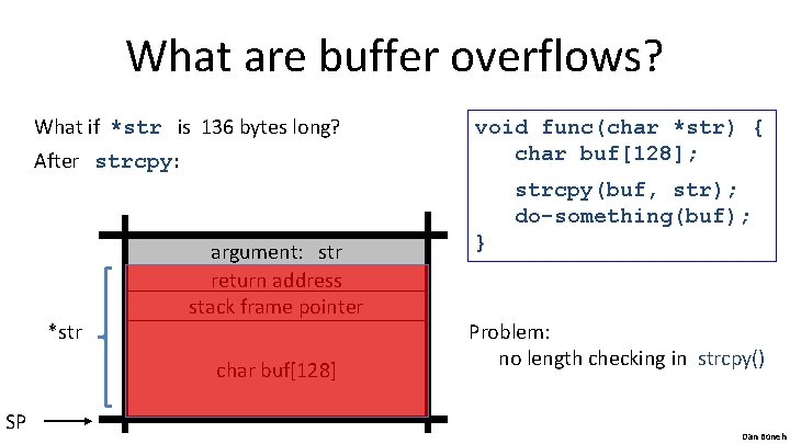 What are buffer overflows? What if *str is 136 bytes long? After strcpy: void