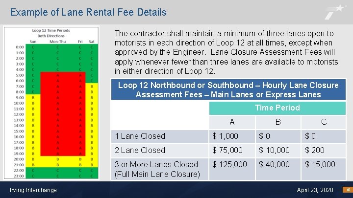 Example of Lane Rental Fee Details The contractor shall maintain a minimum of three