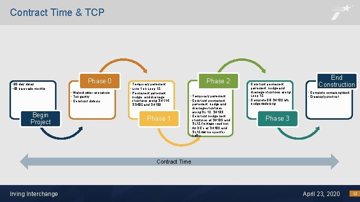 Contract Time & TCP • 90 -day delay • 48 barricade months Begin Project