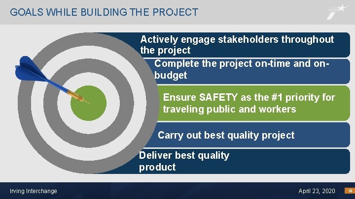 GOALS WHILE BUILDING THE PROJECT Actively engage stakeholders throughout the project Complete the project