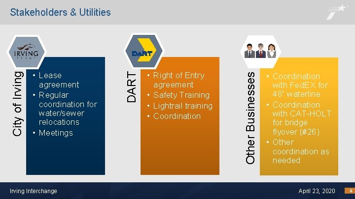 Irving Interchange • Right of Entry agreement • Safety Training • Lightrail training •