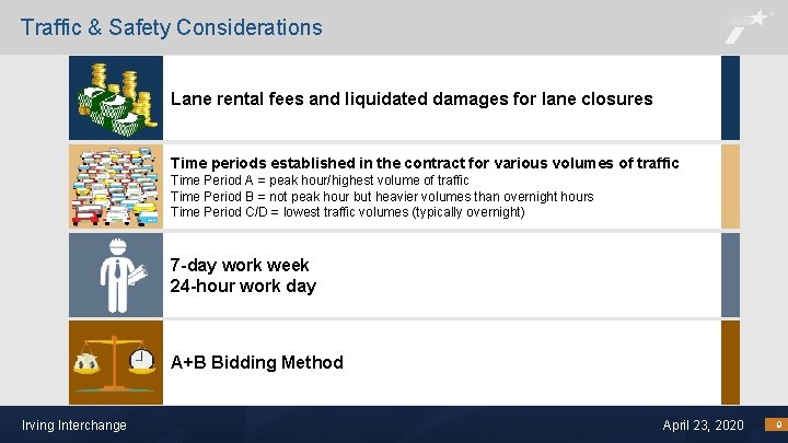 Traffic & Safety Considerations Lane rental fees and liquidated damages for lane closures Time