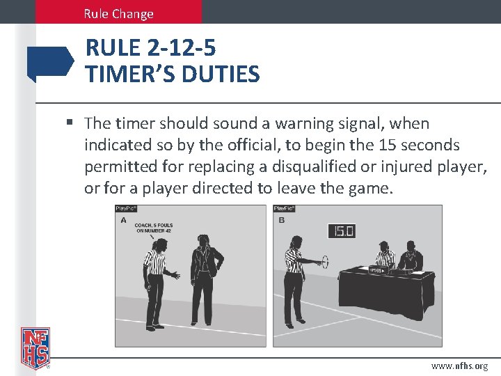 Rule Change RULE 2 -12 -5 TIMER’S DUTIES § The timer should sound a