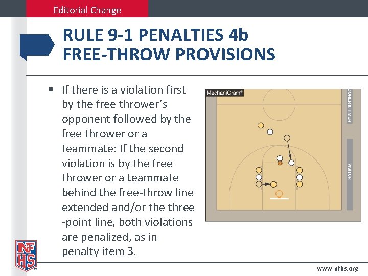 Editorial Change RULE 9 -1 PENALTIES 4 b FREE-THROW PROVISIONS § If there is