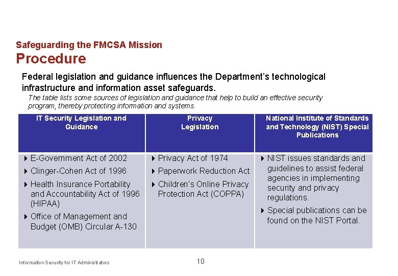 Safeguarding the FMCSA Mission Procedure Federal legislation and guidance influences the Department’s technological infrastructure