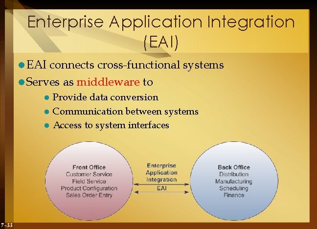 Enterprise Application Integration (EAI) l EAI connects cross-functional systems l Serves as middleware to