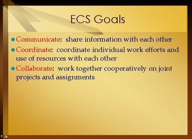 ECS Goals l Communicate: share information with each other l Coordinate: coordinate individual work