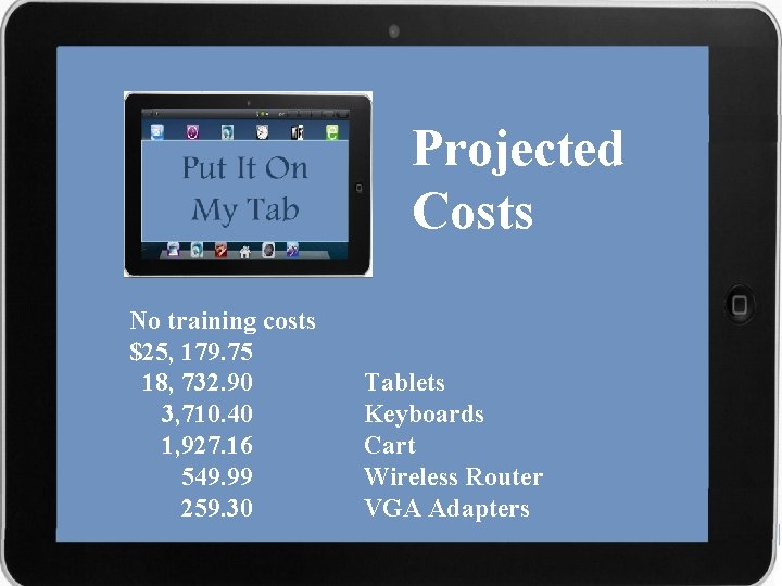 Projected Costs No training costs $25, 179. 75 18, 732. 90 3, 710. 40