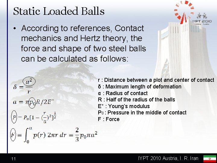 Static Loaded Balls • According to references, Contact mechanics and Hertz theory, the force