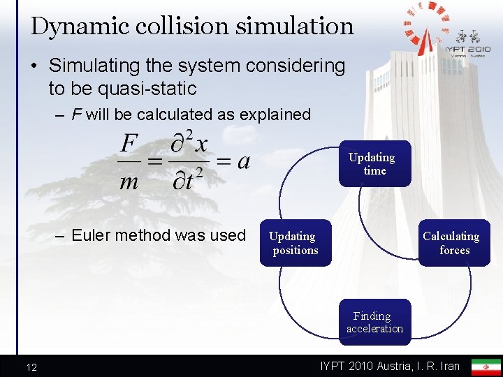 Dynamic collision simulation • Simulating the system considering to be quasi-static – F will