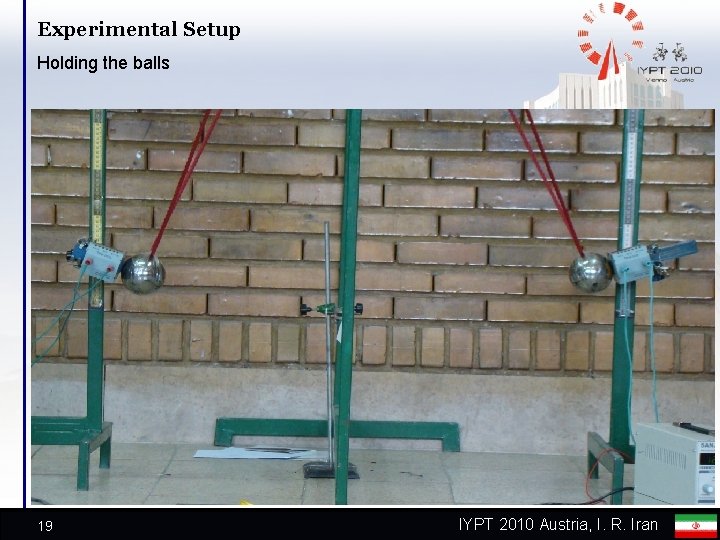 Experimental Setup Holding the balls 19 IYPT 2010 Austria, I. R. Iran 