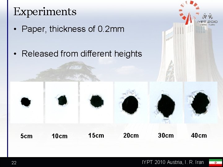 Experiments • Paper, thickness of 0. 2 mm • Released from different heights 5