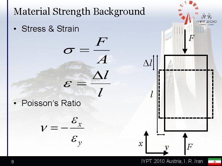 Material Strength Background • Stress & Strain F Δl l • Poisson’s Ratio x