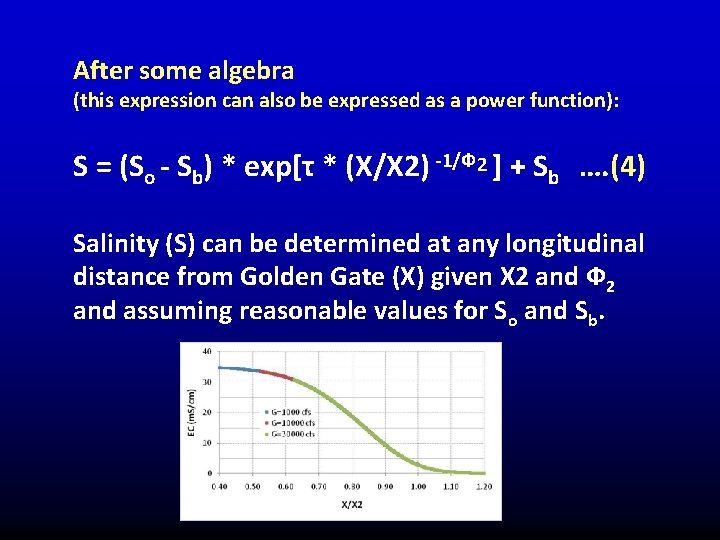 After some algebra (this expression can also be expressed as a power function): S