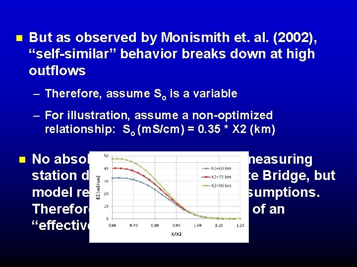 n But as observed by Monismith et. al. (2002), “self-similar” behavior breaks down at